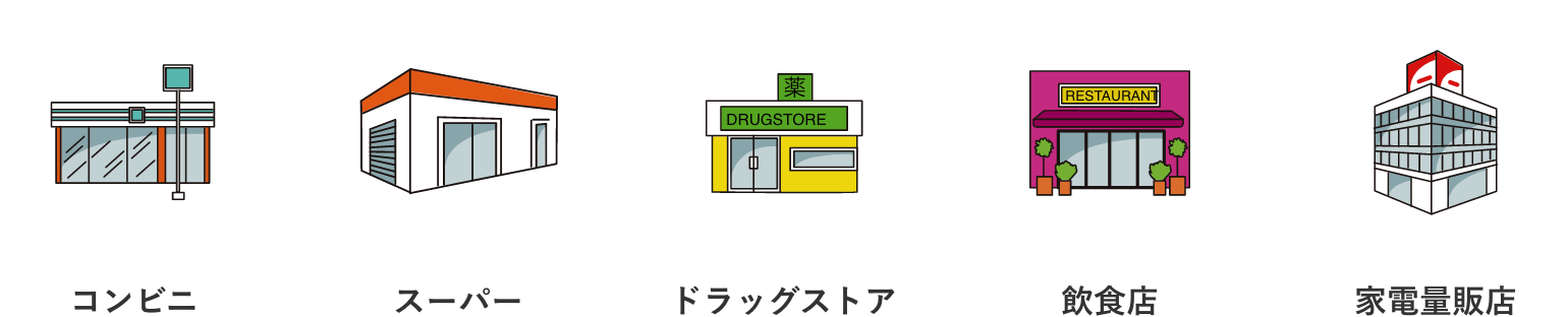 au PAYを使える全国100万以上の店舗でご利用ください！